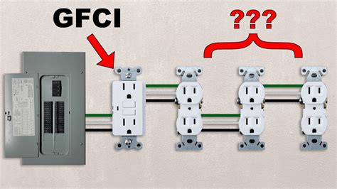 gfi electrical box|what is gfi electrical outlet.